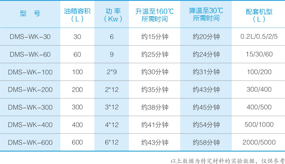 湖南麥克斯攪拌捏合設(shè)備有限公司,湘潭攪拌混合設(shè)備生產(chǎn)銷售,湘潭立式捏合機(jī)生產(chǎn)銷售